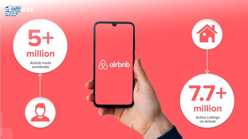 aplikasi booking hotel terbaik di indonesia