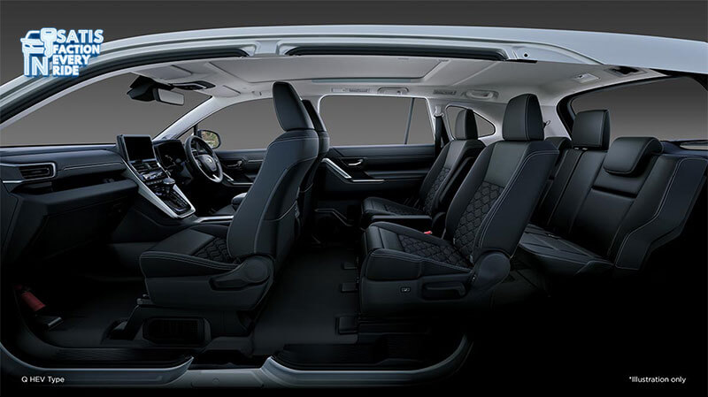 mending Innova Reborn atau Zenix