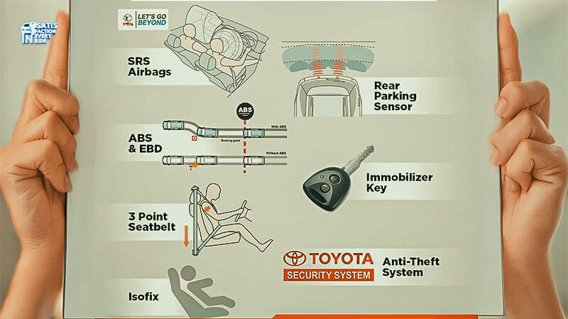 Mengapa Innova Menjadi Pilihan Favorit untuk Keluarga