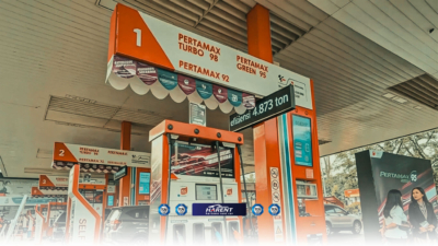 Harga BBM Pertamax